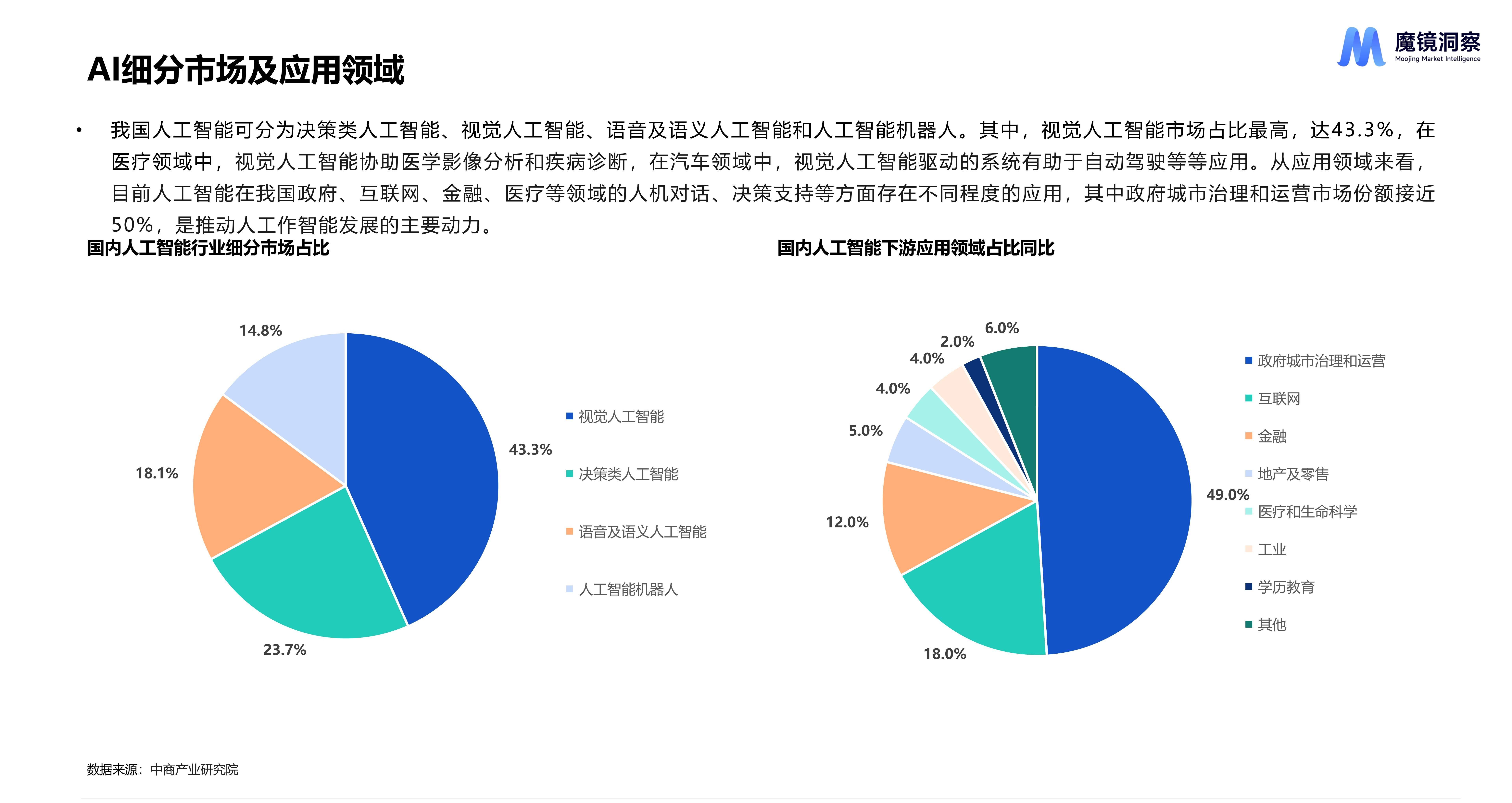 包含AI与社会价值观：确保技术进步与人文精神的协同发展的词条