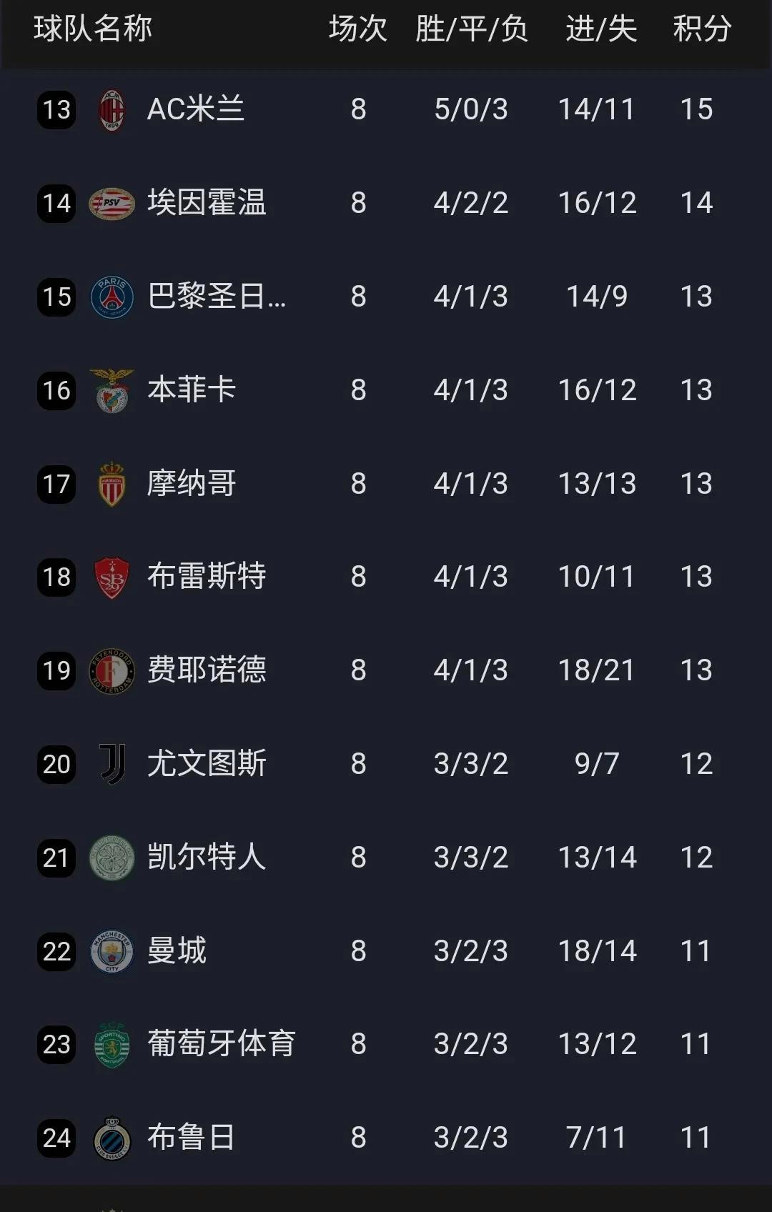 马竞狭胜对手，新星崛起再度掀风浪的简单介绍
