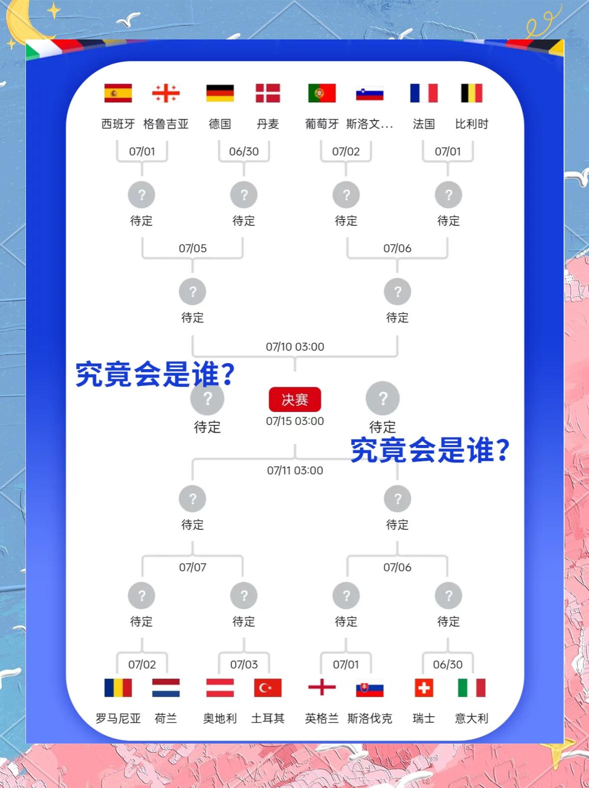 紧张刺激的欧锦赛资格赛：谁能笑到最后？的简单介绍