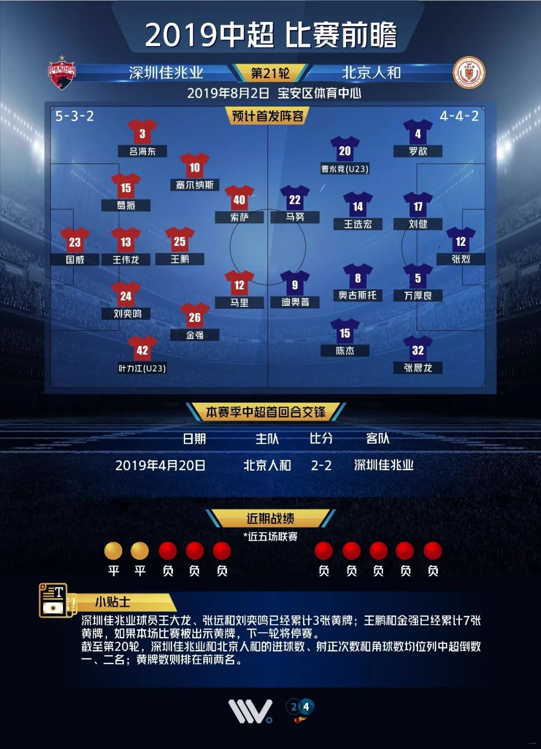 华夏大胜佳兆业，中超表现抢眼的简单介绍